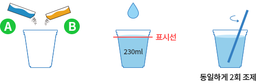 A제(1포)와 B제(1포)를 컵에 붓고, 물을 230mL 표시 선까지 채워 잘 섞어줍니다.