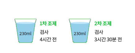 1차 조제 (230ml) 검사 4시간 전, 2차 조제 (230ml) 검사 3시간 30분 전