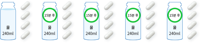 물 240ml, 15분 후 물 240ml, 15분 후 물 240ml, 15분 후 물 240ml, 15분 후 물 240ml
