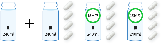 물 240ml + 물 240ml와 크리콜론정 4정, 15분 후 물 240ml와 크리콜론정 4정, 15분 후 물 240ml와 크리콜론정 4정
