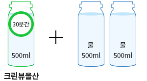 조제한 크린뷰올산 500ml를 30분동안 천천히 복용, 이어서 물 500ml를 마십니다.