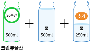 조제한 크린뷰올산 500ml를 30분동안 천천히 복용, 이어서 물 500ml + 500ml를 마십니다.