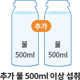 추가적인 물을 꾸준히 섭취하여 탈수를 예방합니다.