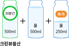 검사 당일 아침, 이전과 동일하게 복용합니다. (이후에도 추가적인 물 복용으로 탈수를 예방합니다.)