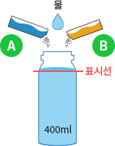 A제와 B제의 분말을 각각 1포씩 넣고 조제합니다.