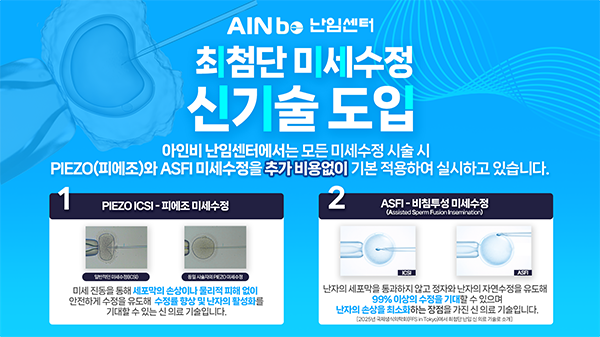AINb난임센터 최첨단 미세수정 신기술 도입 아인비 난임센터에서는 모든 미세수정 시술 시 PIEZO(피에조)와 ASFI 미세수정을 추가 비용없이 기본 적용하여 실시하고 있습니다. 1. PIEZO ICSI - 피에조 미세수정 : 미세진동을 통해 세포막의 손상이나 물리적 피해 없이 안전하게 수정을 유도해 수정률 향상 및 난자의 활성화를 기대할 수 있는 신 의료 기술입니다. 2. ASFI - 비침투성 미세수정 : 난자의 세포막을 통과하지 않고 정자와 난자의 자연수정을 유도해 99% 이상의 수정을 기대할 수 있으며 난자의 손상을 최소화하는 장점을 가진 신 의료 기술입니다.