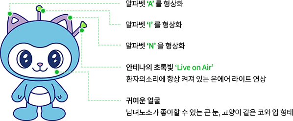 AIN 아인병원 캐릭터 상징