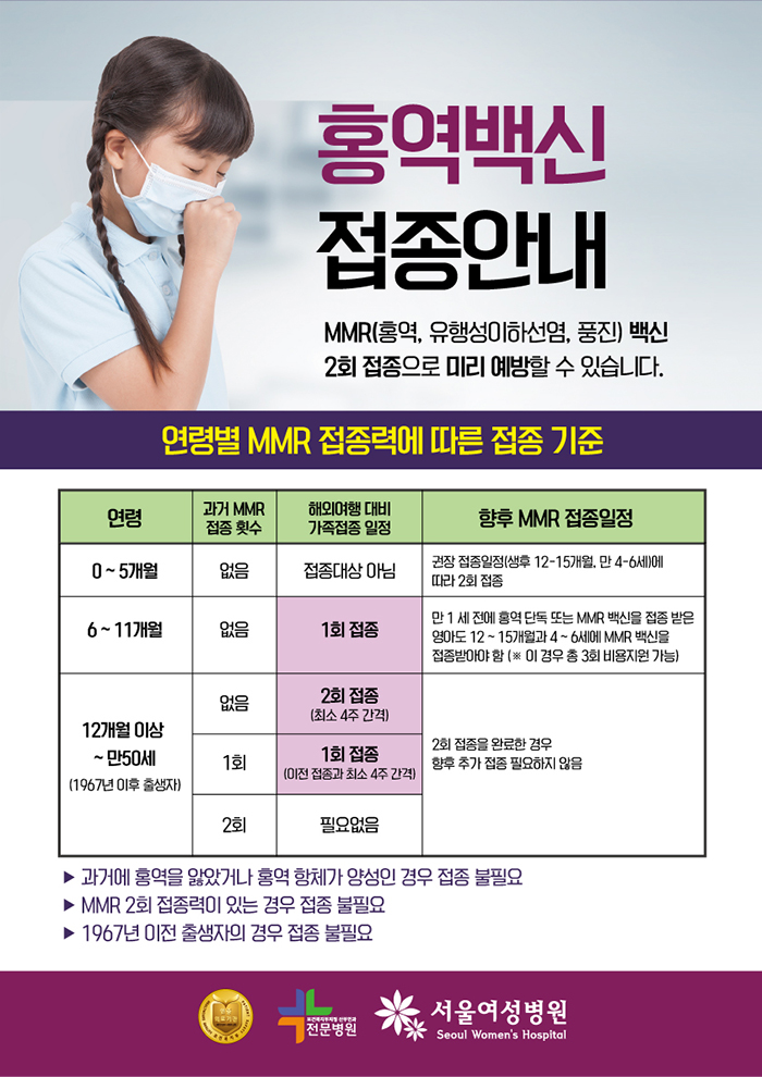%25ED%2599%258D%25EC%2597%25AD%25EB%25B0%25B1%25EC%258B%25A0%25EC%25A0%2591%25EC%25A2%2585%25EC%2595%2588%25EB%2582%25B4.jpg