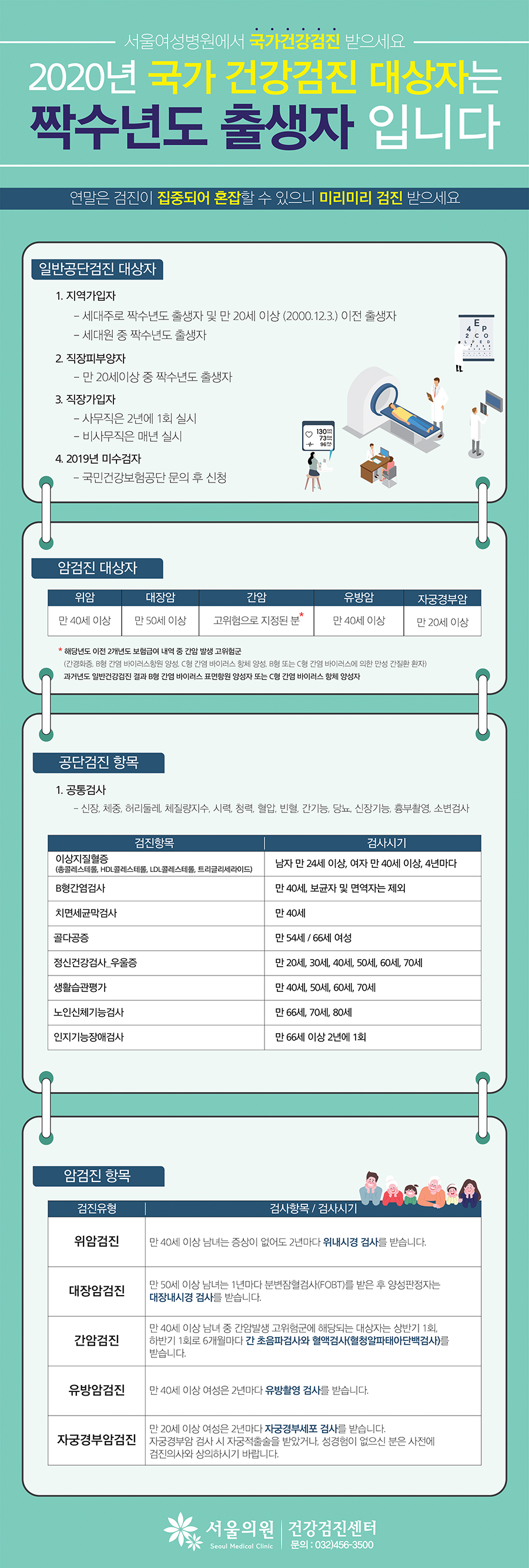 [건강검진안내] 2020년 국가 건강검진 대상자 안내